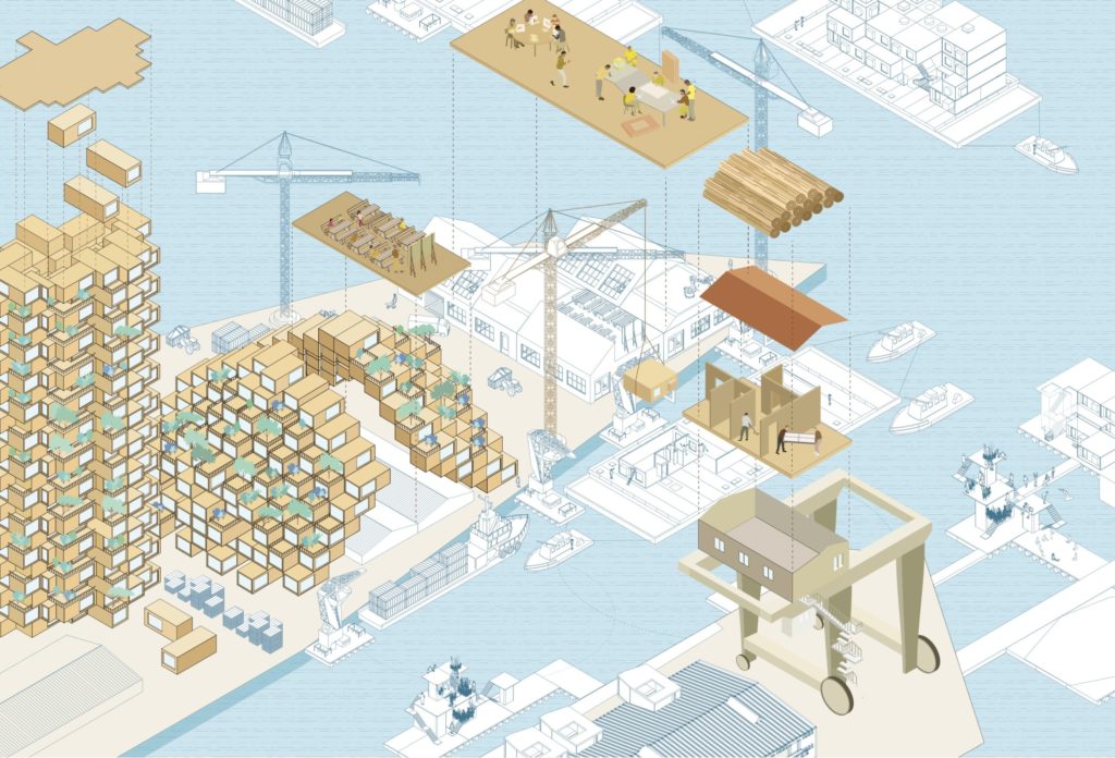 "WATERSCHOOL M4H+ investigates how a range of new raw materials and resources can contribute to a sustainable society as well as to how the district can function as a learning production landscape." Wood Scenario Visualisation by Juhee Hahm for the Waterschool M4h+ by Studio Makkink & Bey 